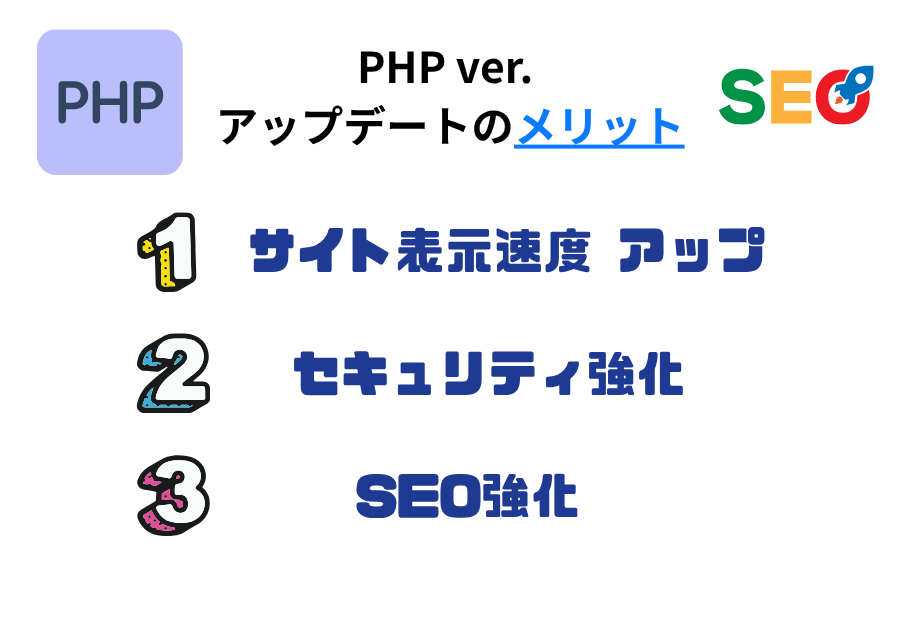 4. PHP vet アップデートのメリット