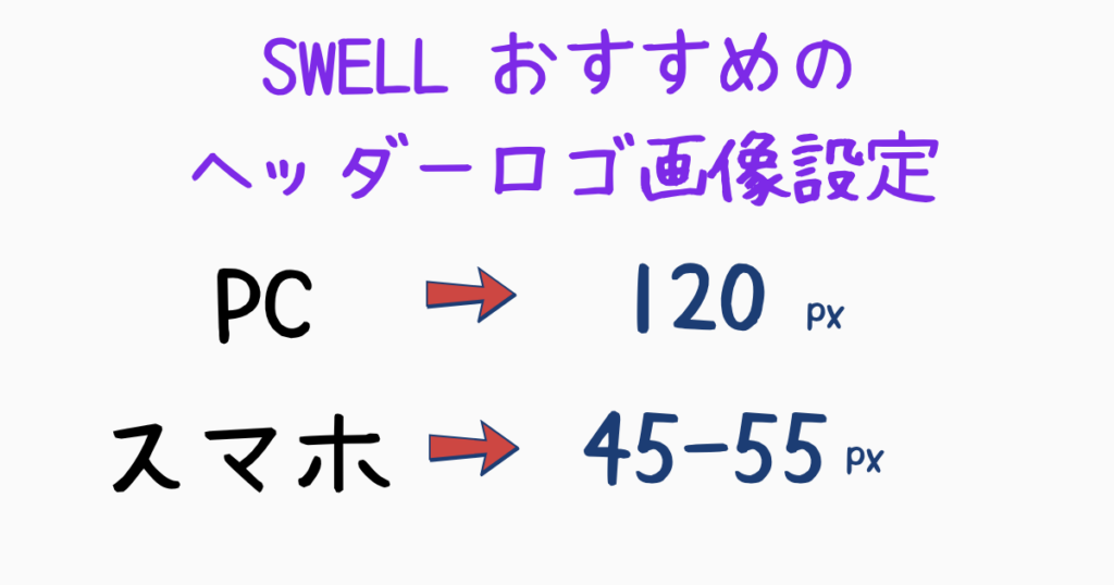 SWELLでおすすめのヘダーロゴ画像設定