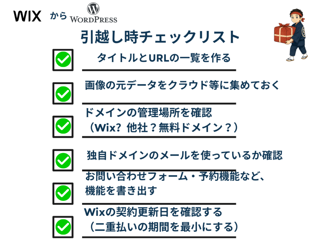 wix-to-wordpress-pre-migration-checklist
