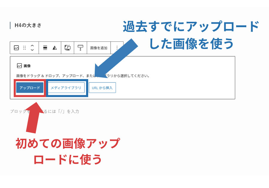 画像のアップロードの仕方は2通り