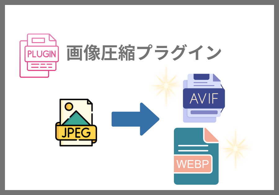 画像圧縮プラグイン